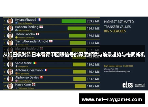 从姆巴佩对阵日本看德甲回暖信号的深度解读与前景趋势与格局新机 从姆巴佩对阵日本看德甲回暖信号的深度解读与前景趋势与格局新机
