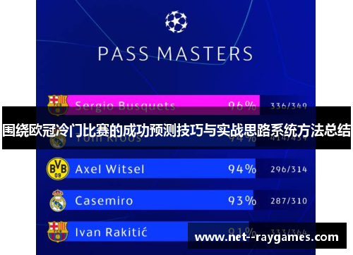 围绕欧冠冷门比赛的成功预测技巧与实战思路系统方法总结 围绕欧冠冷门比赛的成功预测技巧与实战思路系统方法总结