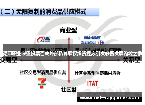 德甲职业联盟投票否决外部私募股权投资提案引发联赛发展路线之争