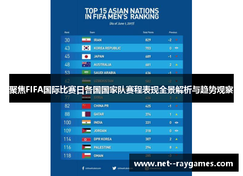 聚焦FIFA国际比赛日各国国家队赛程表现全景解析与趋势观察