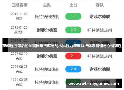 英超连胜背后的关键因素拆解与战术执行力深度解析体系管理与心理韧性